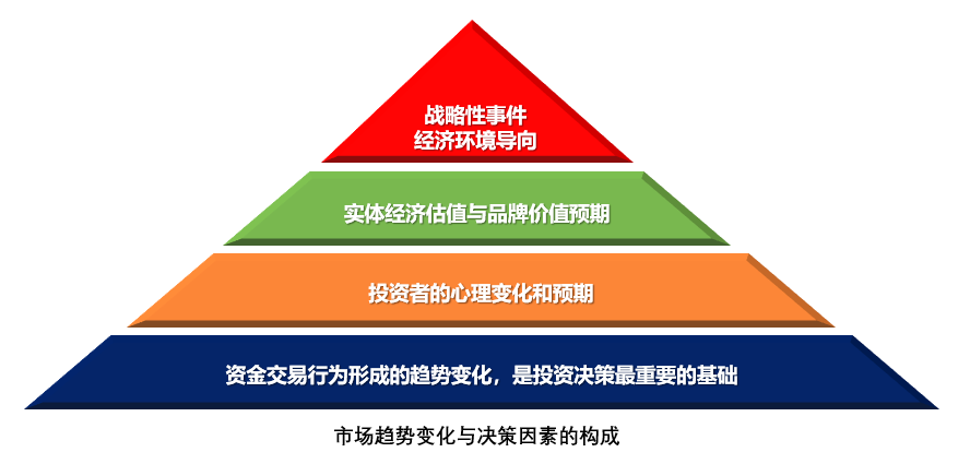 贝宝上的美元可以兑换人民币吗_百万美元宝贝_贝宝5美元