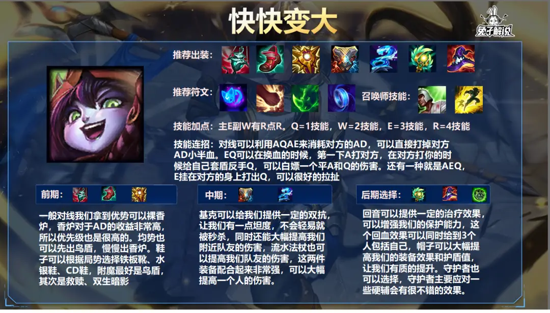 三国杀董允_三国杀董允技能_三国杀董允强度