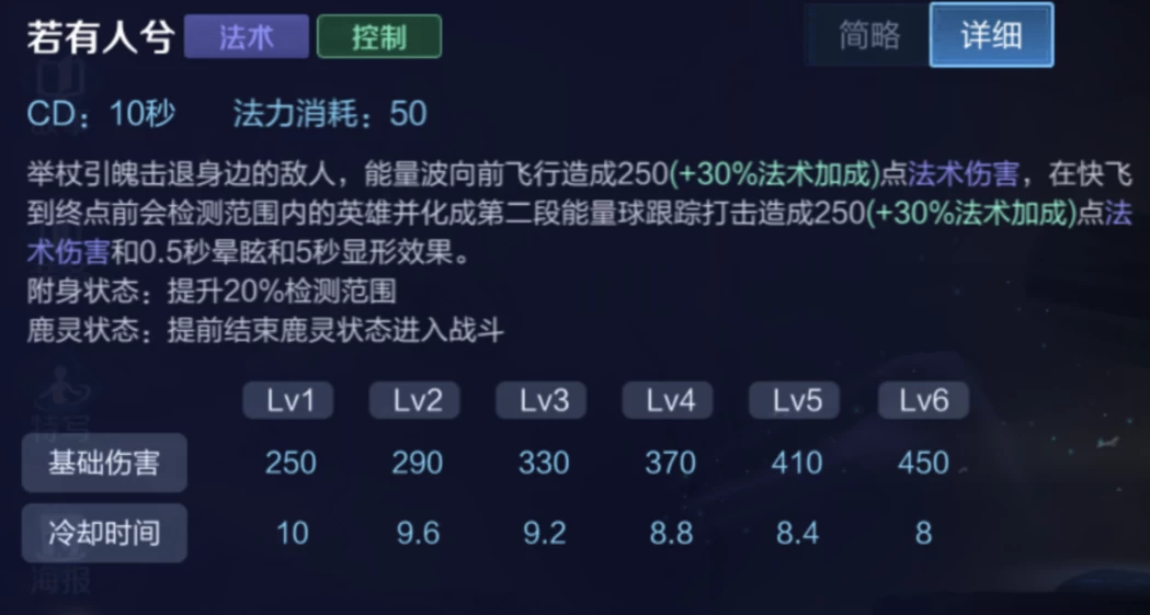 三国杀董允技能_三国杀董允_三国杀董允强度