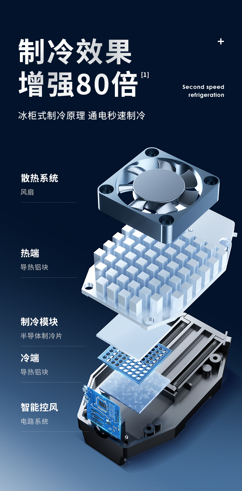 发烧玩游戏_发烧玩游戏会加重么_手机玩游戏发热怎么办啊