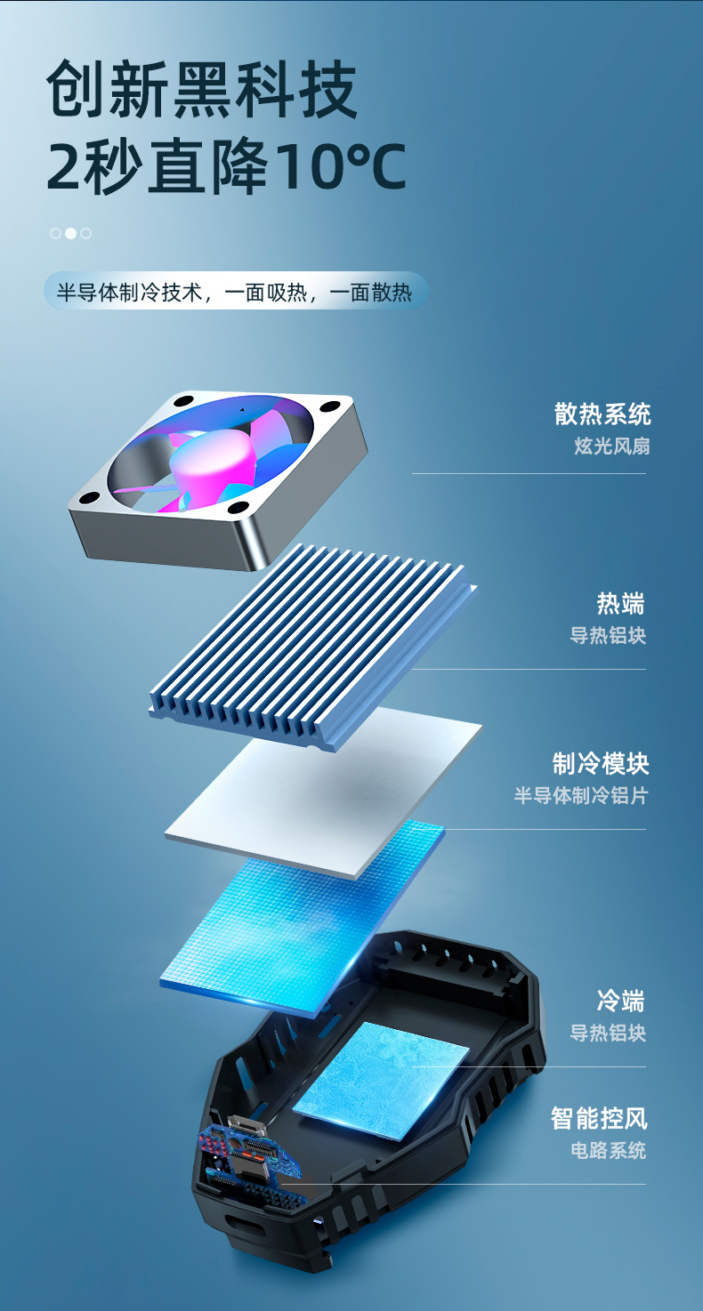 发烧玩游戏_手机玩游戏发热怎么办啊_发烧玩游戏会加重么