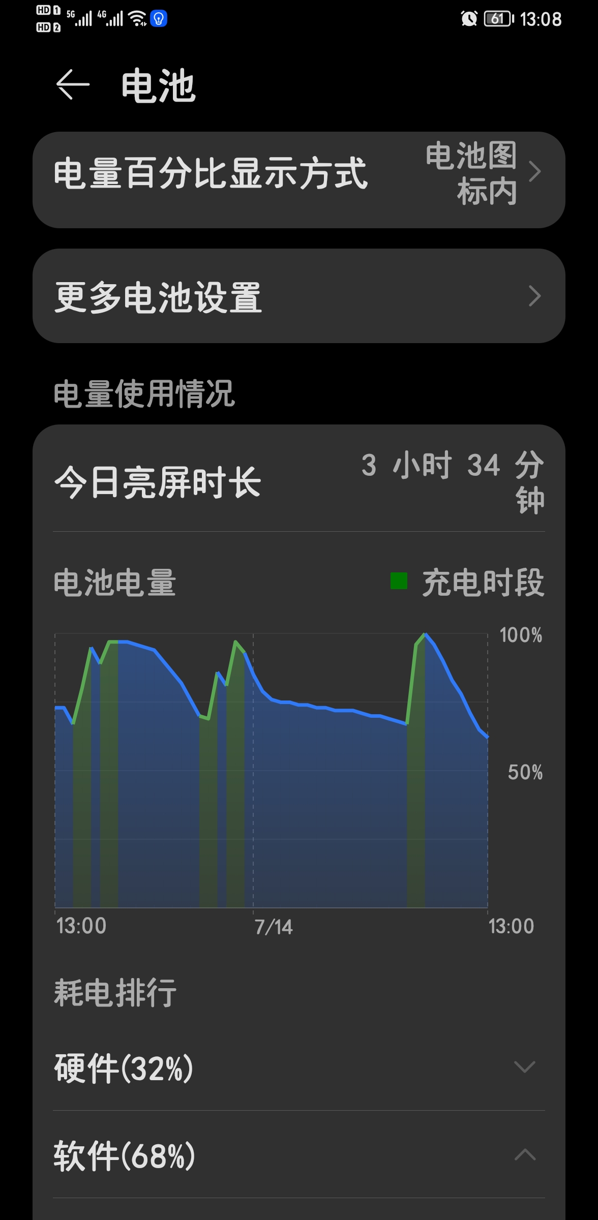 屏幕黑玩手机游戏有影响吗_手机玩游戏屏幕黑_屏幕黑玩手机游戏会怎么样