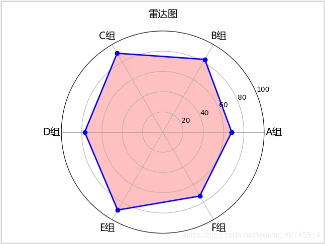 手机游戏搞笑bug_搞笑手机游戏_搞笑手机游戏推荐