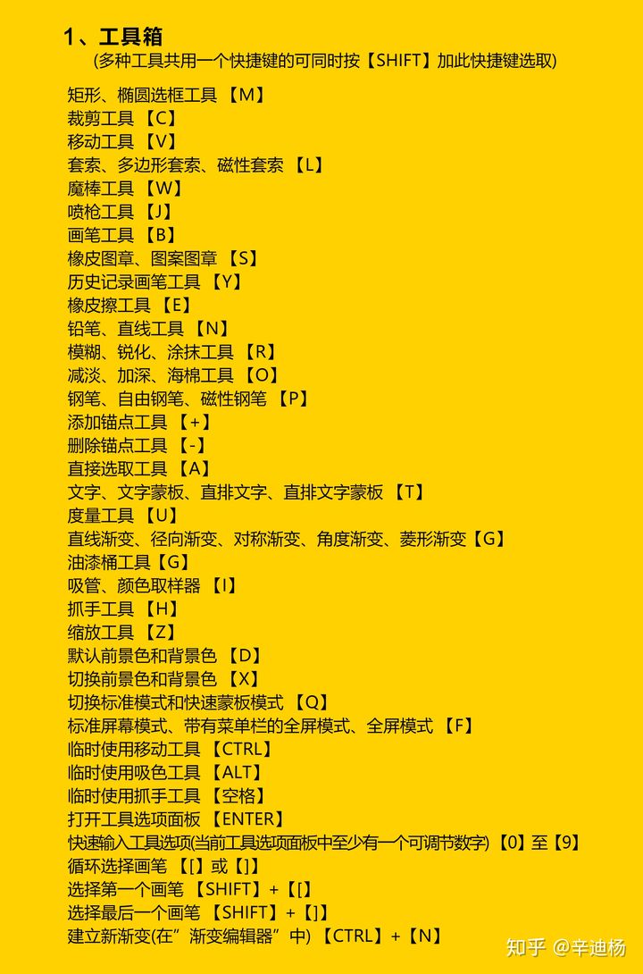 修剪快捷键cad_cad修剪快捷键命令是什么_cad2021修剪快捷键