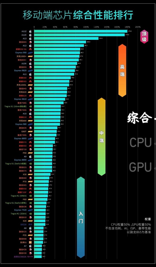 中国所有游戏手机_手机游戏中国象棋_手机游戏中国足球联赛
