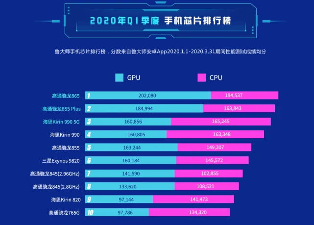 手机游戏中国足球联赛_中国所有游戏手机_手机游戏中国象棋