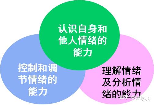 心理作用是什么原因_心理作用会导致身体不舒服吗_心理作用