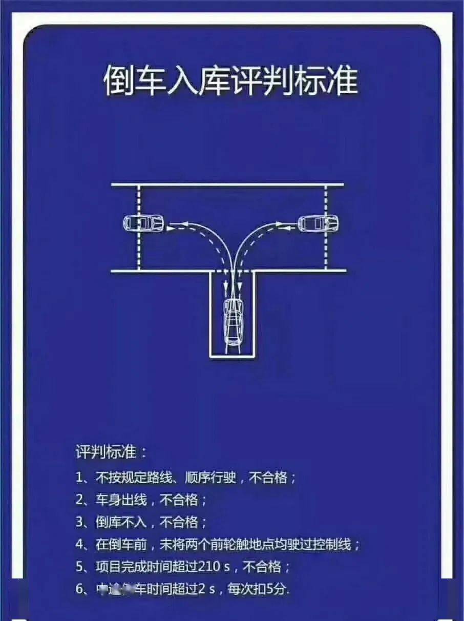 停车手机游戏_手机好玩的停车游戏_手机停车类游戏