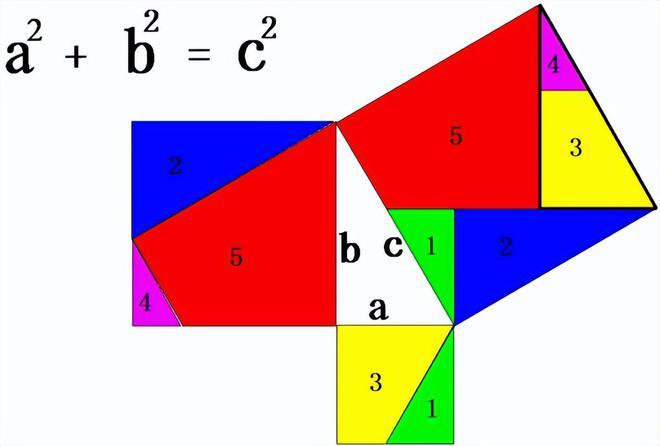 制作数学游戏怎么做_制作数学小游戏百度网盘_制作数学小游戏软件手机版