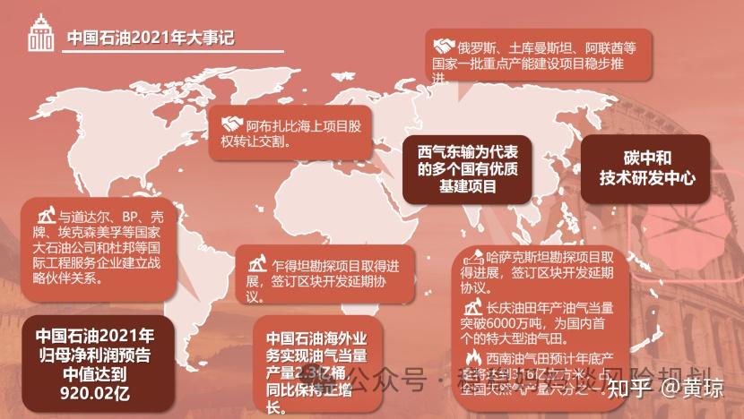 nginx正则匹配_匹配正则表达式使用示例_匹配正则表达式是什么意思