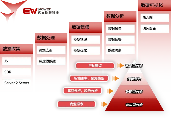 匹配正则表达式是什么意思_匹配正则表达式使用示例_nginx正则匹配