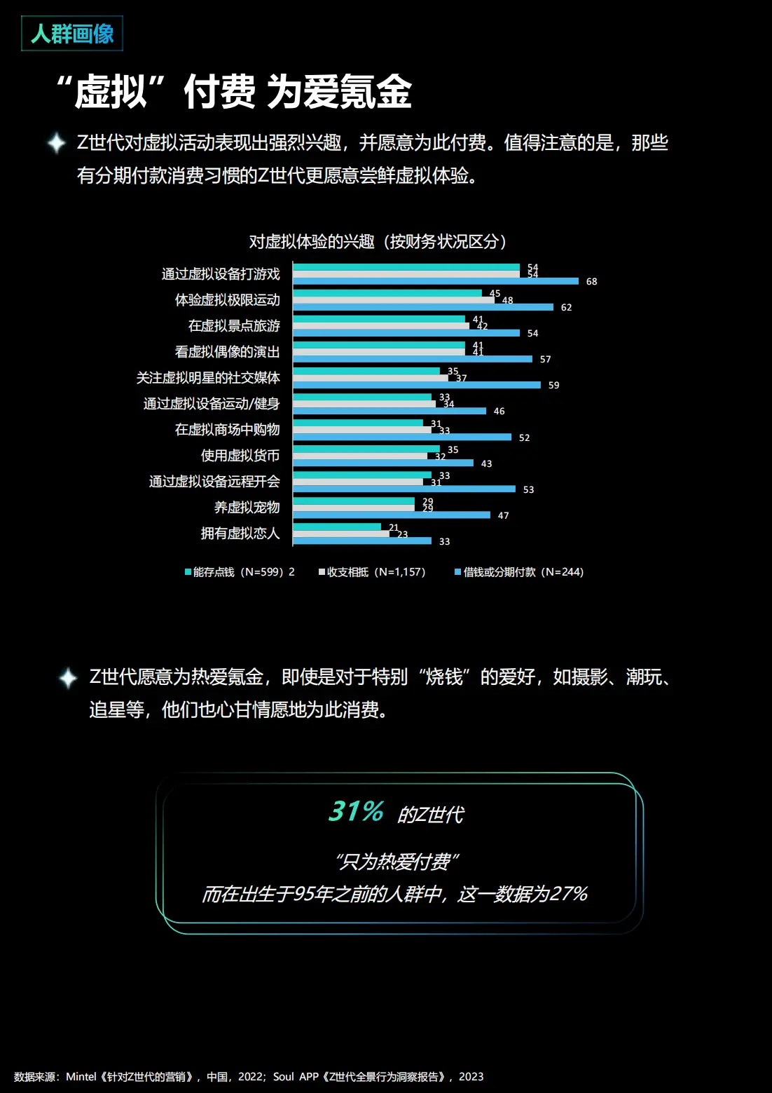 手机游戏心理陷阱-手机游戏陷阱揭秘：虚拟奖励真相与社交圈子危