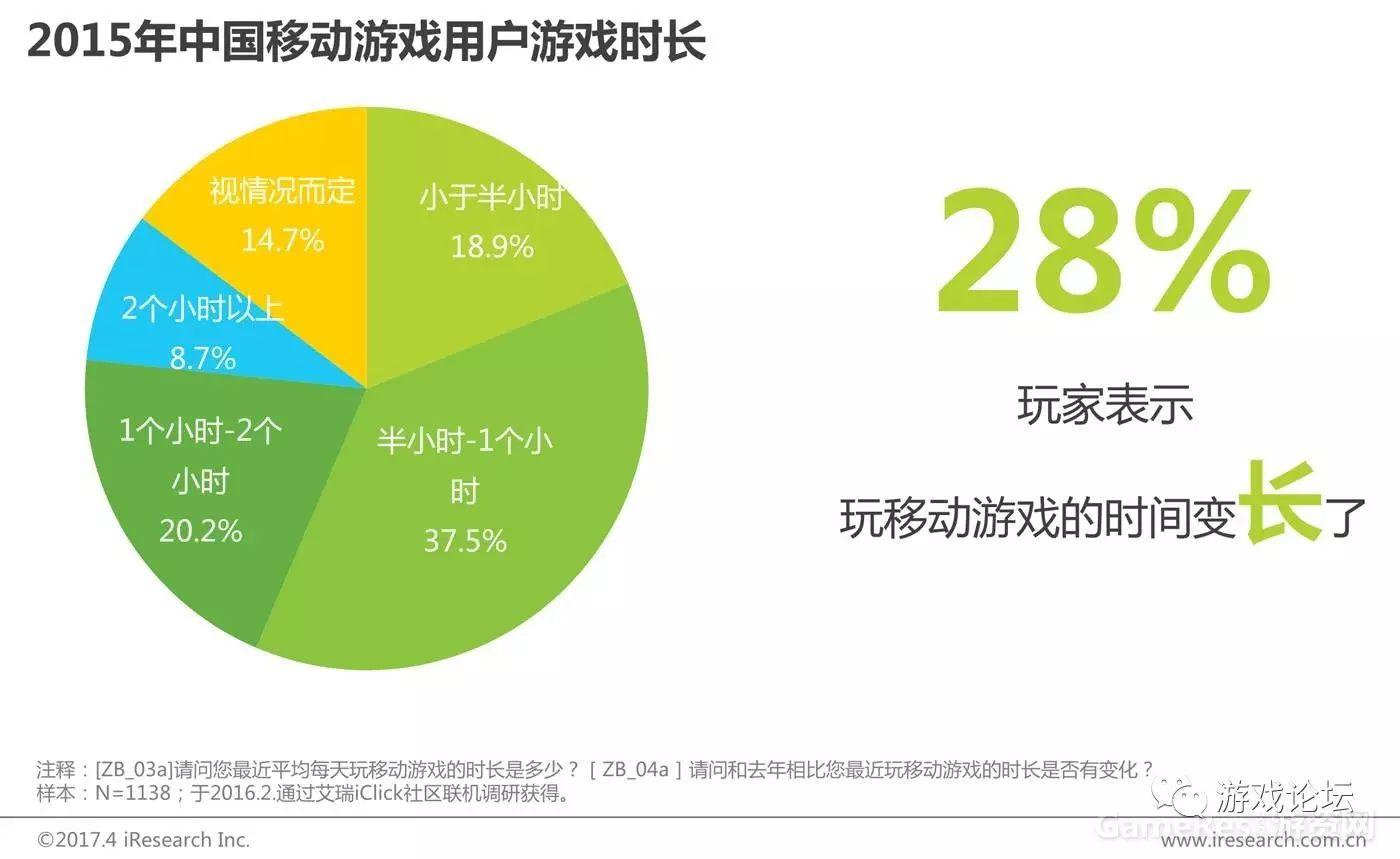 辐射城市手机游戏怎么玩_手机游戏辐射城市_辐射城市安卓版