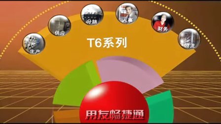 三星n7102是4g手机吗_联想a390t是4g网络吗_什么是4g