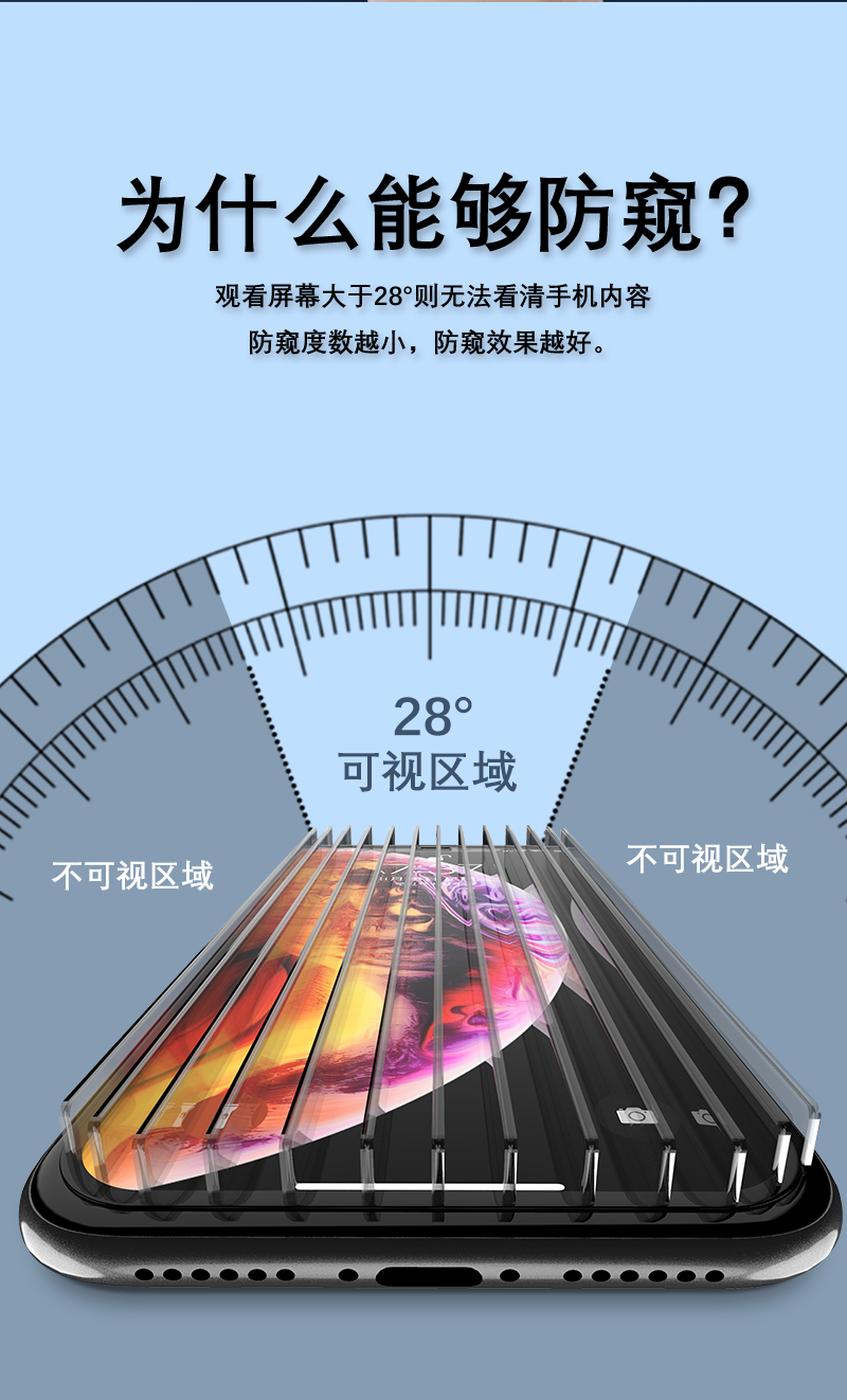 手机玩游戏选什么样的膜_啥手机膜玩游戏舒服_手机膜游戏