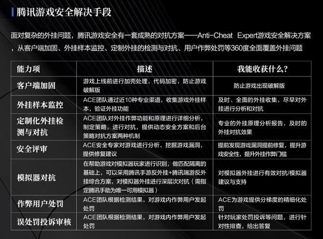 手机怎么查玩游戏_怎么能查到手机玩游戏的记录_查玩手机游戏记录软件