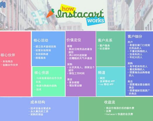 风见-成为焦点人物：如何在人海中脱颖而出？