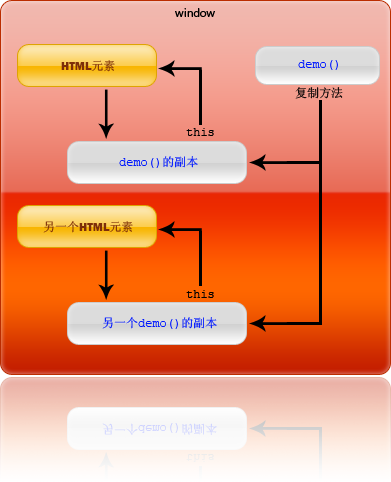 数组索引是什么_python数组索引_数组索引超出范围