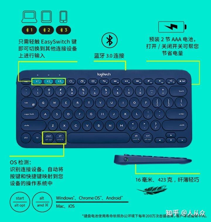 键盘鼠标玩手机游戏_手机鼠标键盘打游戏不好使_键盘鼠标玩手机