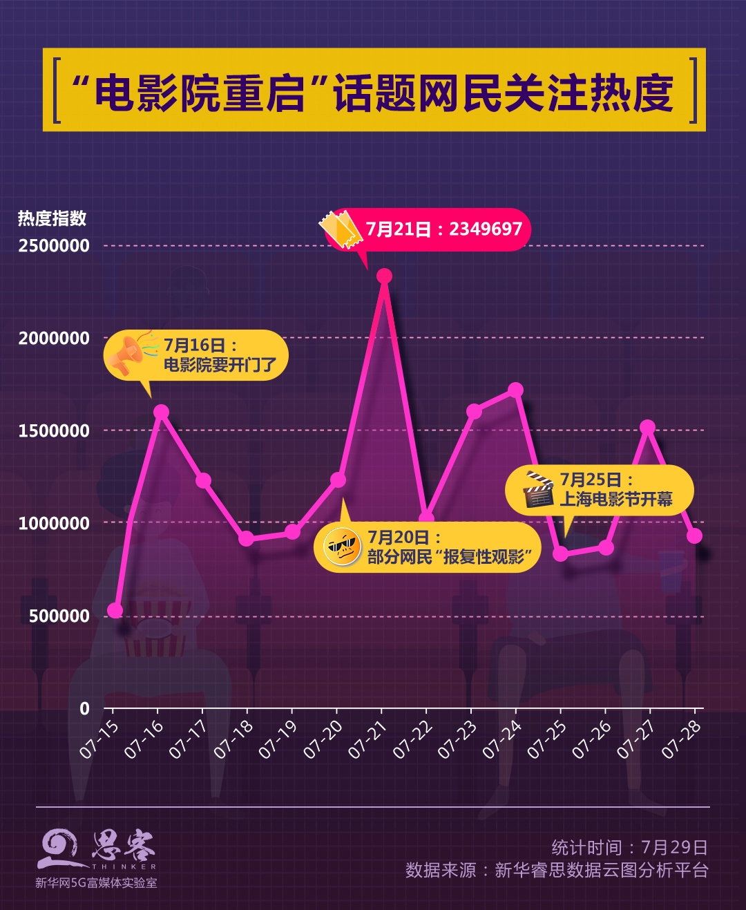 影院prime比imax好吗_pp影院_pp影院