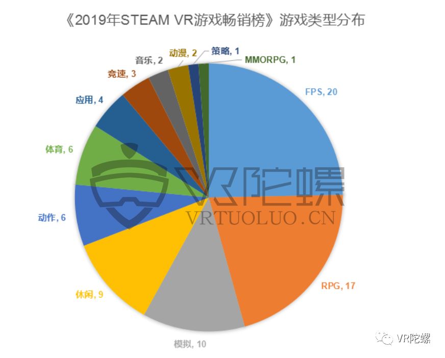 数字类手游_手机数值游戏_数字手机游戏