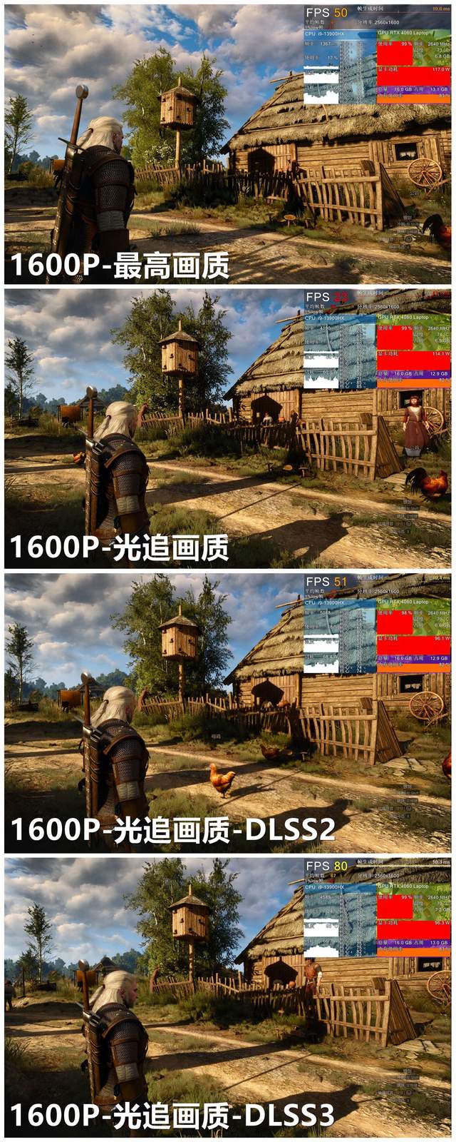 真我手机游戏手机_真我性价比手机_真我游戏手机性价比