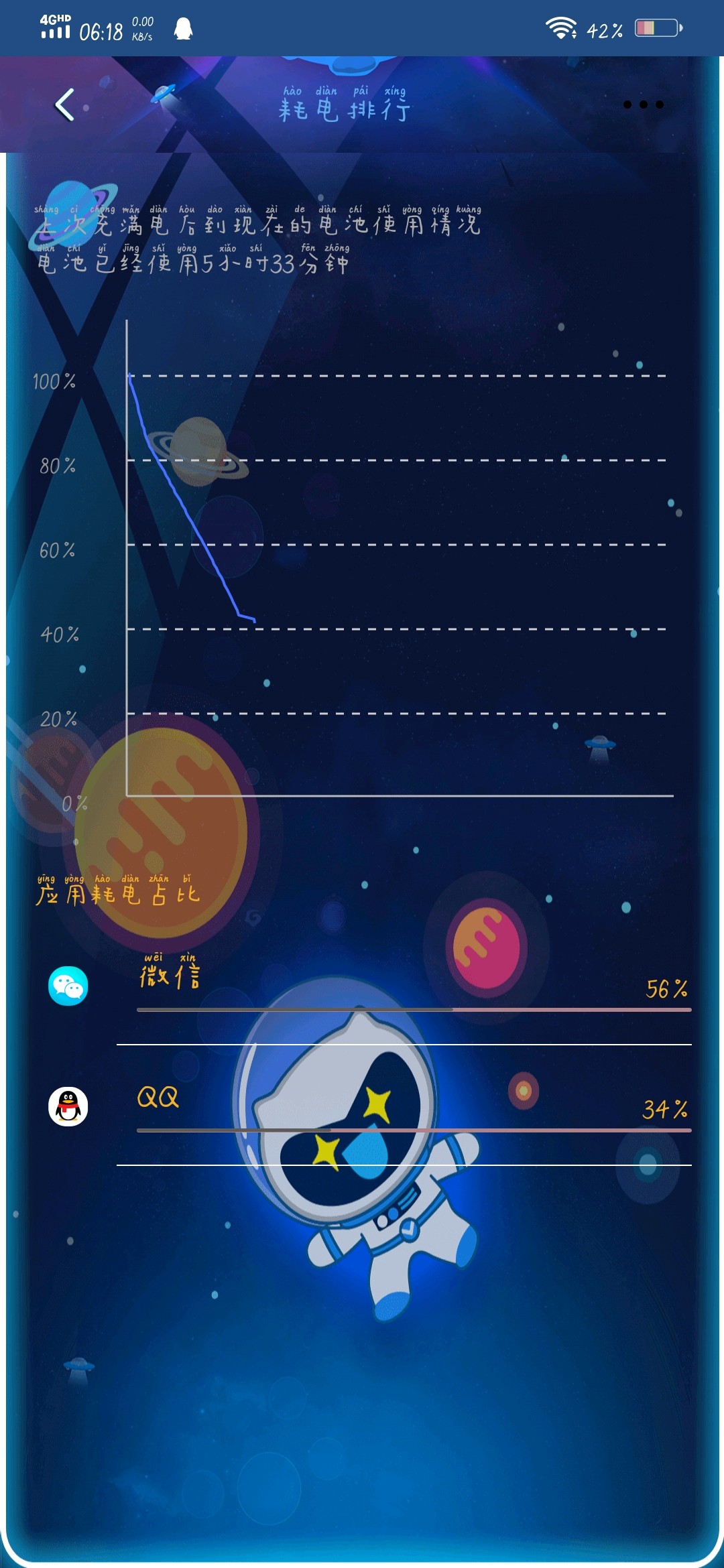 耗电的游戏_手机下载游戏耗电量大吗_耗电慢的游戏软件