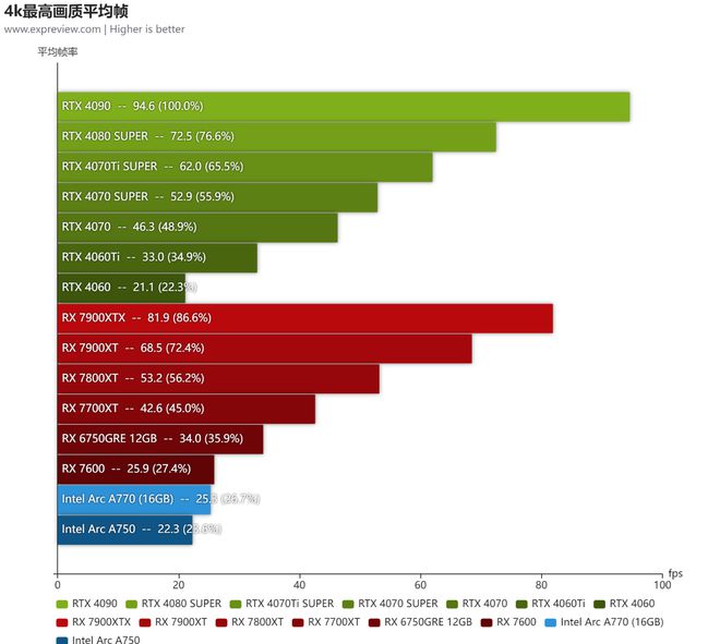 手机的游戏驱动程序有什么用_手机游戏驱动行业_手机游戏驱动程序是什么意思