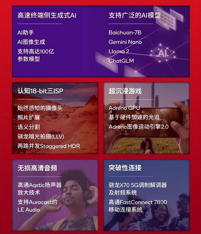 手机游戏驱动程序是什么意思_手机游戏驱动行业_手机的游戏驱动程序有什么用