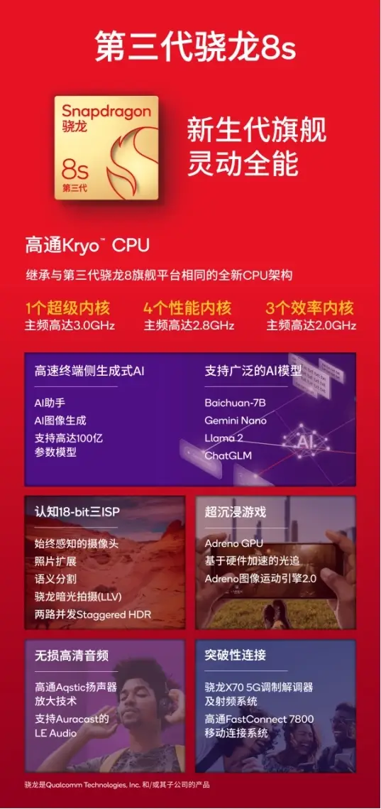 手机的游戏驱动程序有什么用_手机游戏驱动程序是什么意思_手机游戏驱动行业