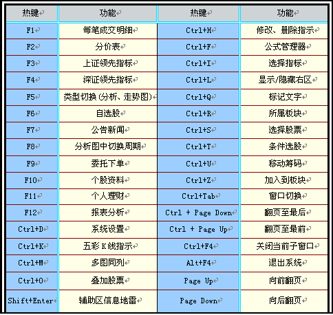苹果截取长屏幕截图_苹果怎么截屏截长图_苹果截图长屏幕截图