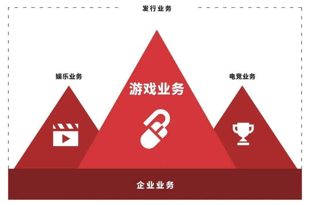 游戏员推广手机违法吗_手机游戏推广员是做什么的_手机游戏游戏推广员