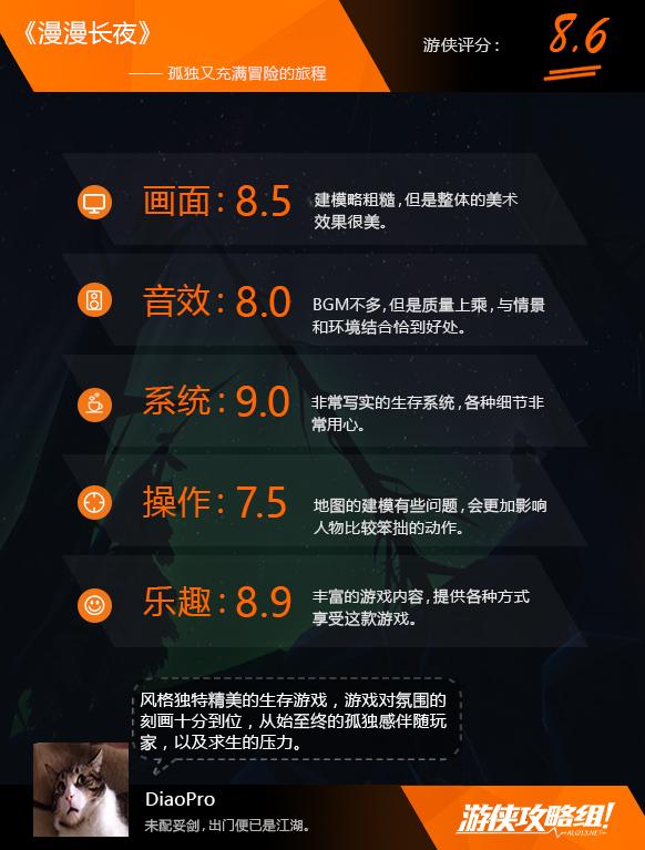 硬核游戏app_手机游戏硬核区_硬核游戏手游