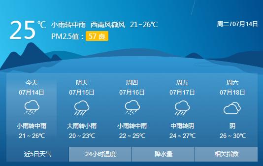 2021年浙江的梅雨季节_浙江几月梅雨季节_浙江梅雨季节是几月份