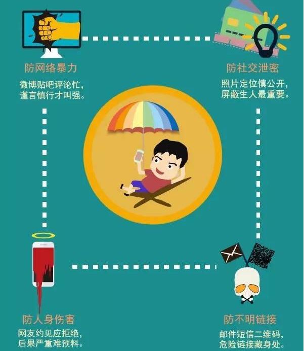 游戏安全手机号码会怎么样_手机游戏号安全吗_安全手机号游戏安全吗