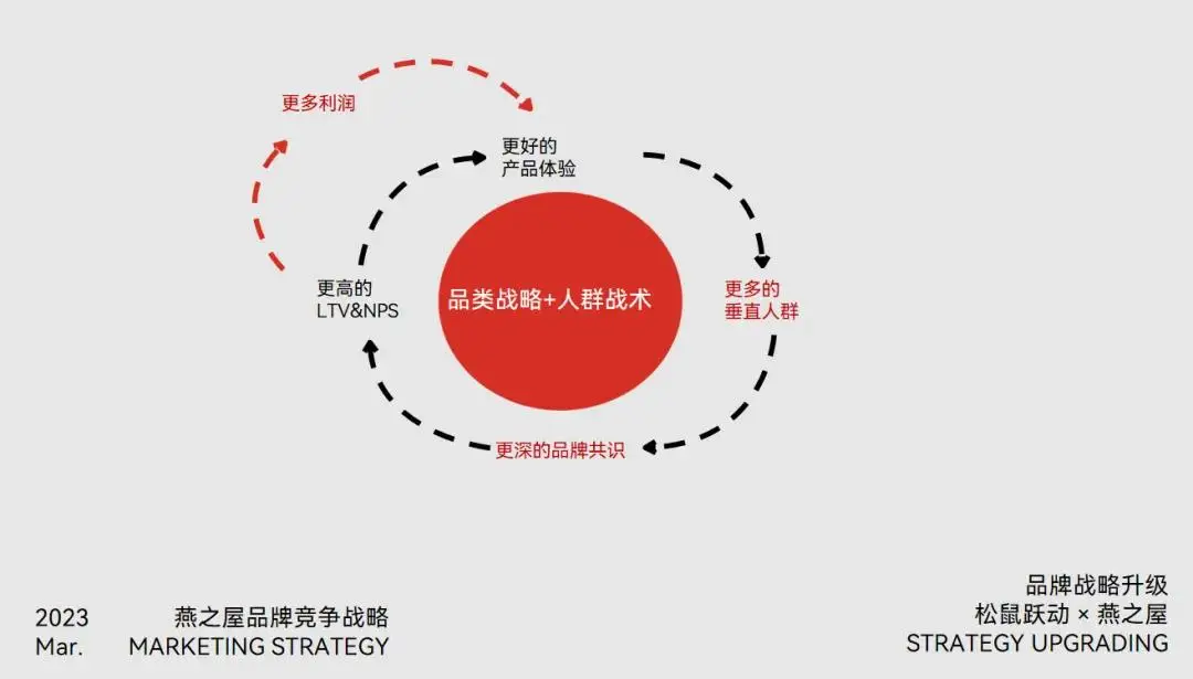 手游活跃排行榜_手机游戏活跃榜_榜活跃手机游戏排行