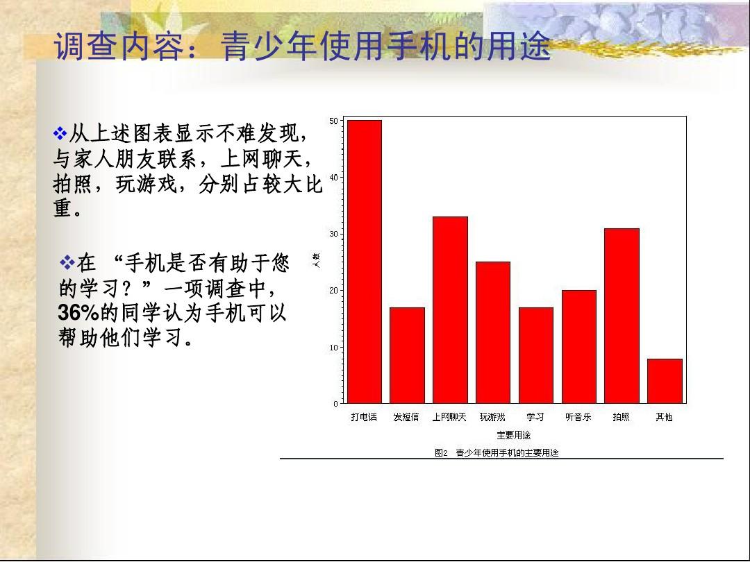 手机怎么监控手机游戏_监控人游戏手机版沙盒_监控手机玩游戏的软件