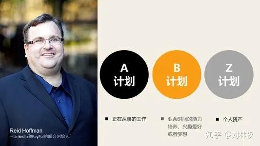 逆推_逆推_逆推分析法