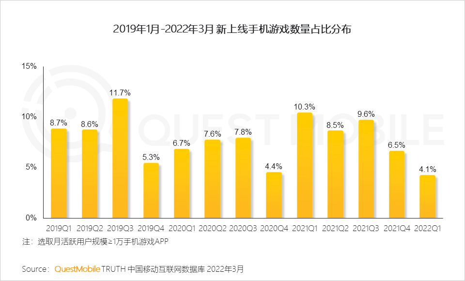 挣脱游戏手机版_挣脱游戏剧情简介_挣脱游戏攻略