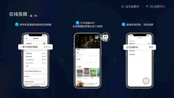 手机投屏器能玩游戏吗-手机投屏器：游戏爱好者的全新体验，操作