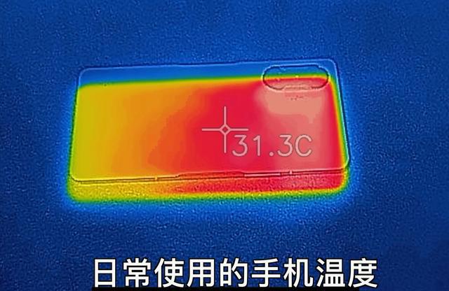 玩大型游戏风扇会很吵_手机游戏风扇好使吗_手机玩游戏风扇有影响吗