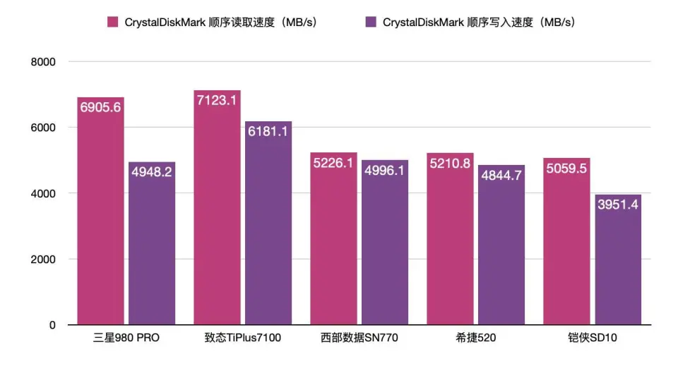 手机游戏腾讯下载：丰富多样的游戏世界与简便快捷的下载体验