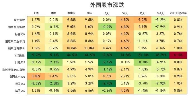 2023年股市交易日历表_2021年股票交易日历_2021股市交易日历