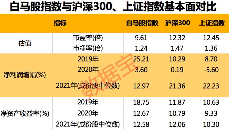 2021年股票交易日历_2021股市交易日历_2023年股市交易日历表