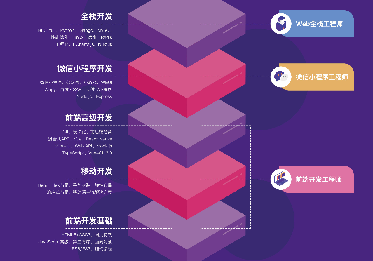 虚函数详解_虚函数纯虚函数的作用_纯虚函数