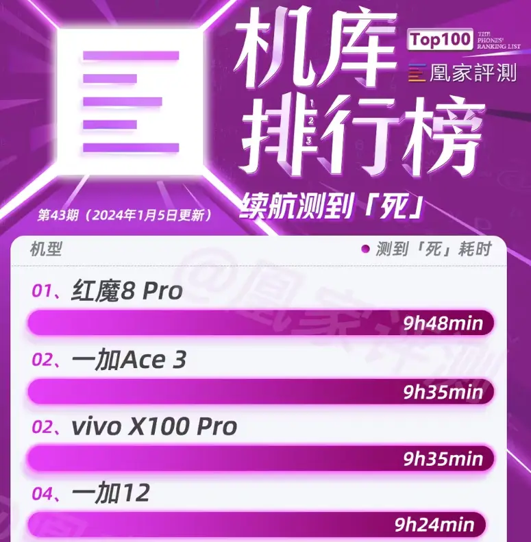 值得玩的100个游戏手机_手机值得一玩的游戏_值得玩手机游戏1000元左右