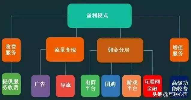 视频短赚钱拍什么好_怎么拍短视频赚钱_拍短视频能赚钱的平台有哪些