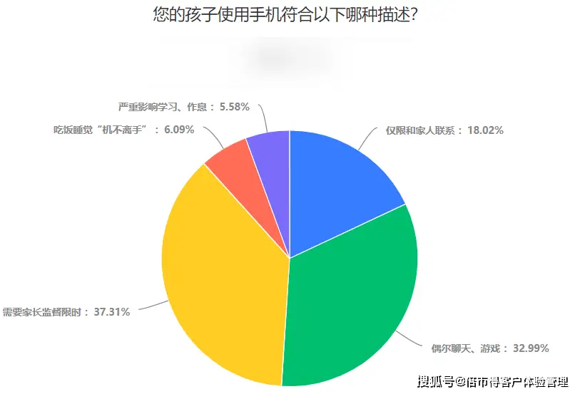 手机有网游戏却连不上_手机游戏网络游戏_网络的手机游戏