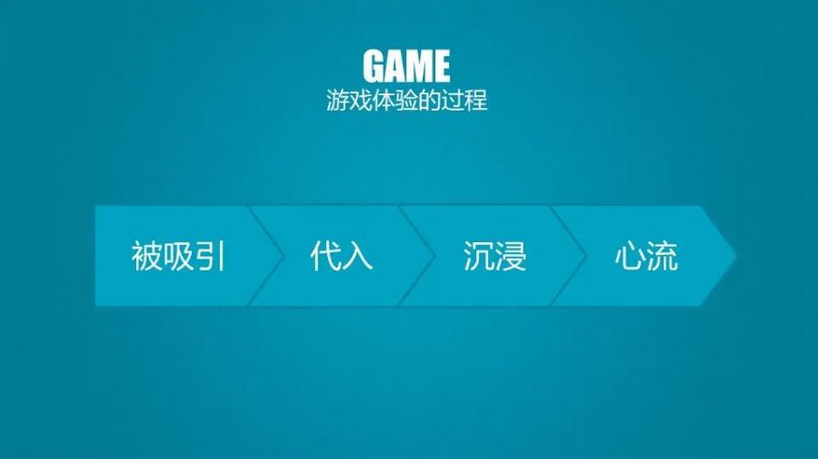 手机游戏放什么游戏好_手机放置游戏_游戏放手机好还是电脑