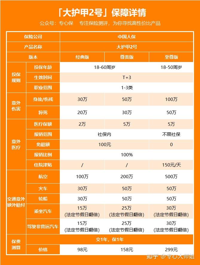 视频充值平台_迅雷手机app下架_手机游戏充值下架视频